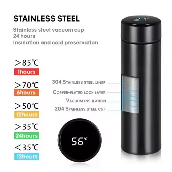 Smart Temperature Display Water Bottle